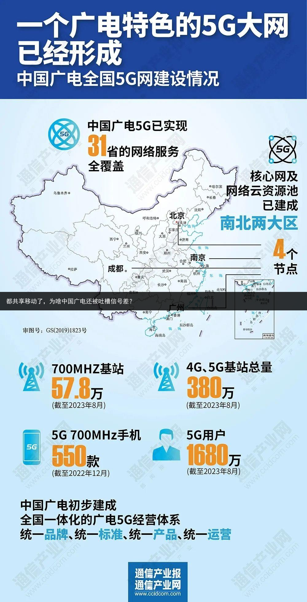 都共享移动了，为啥中国广电还被吐槽信号差？